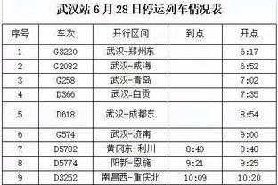 曼城攻势明显占优，曼城vs热刺半场数据：射门12-2，射正2-1